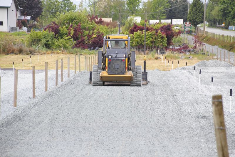 Commercial Grading Service in Buford, GA